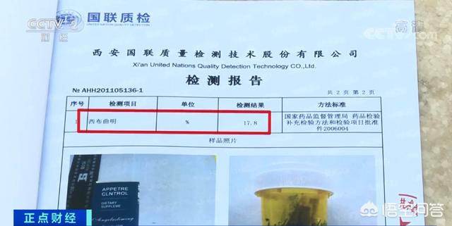 郭美美售卖的减肥假药（西布曲明），对人体的伤害到底有多大？