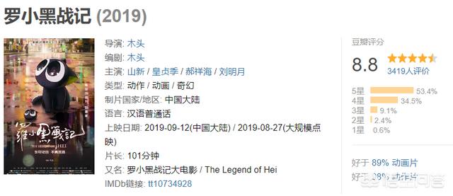 8年做了100分钟,豆瓣9.6,4年磨出的罗小黑电影能跟上哪吒脚步吗？