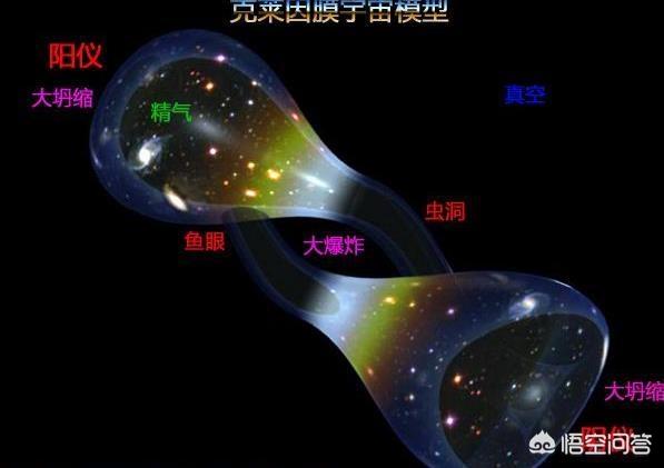 克莱因瓶真实灵异事件:生活在三维空间的我们，真的能够制造出“克莱因瓶”吗？