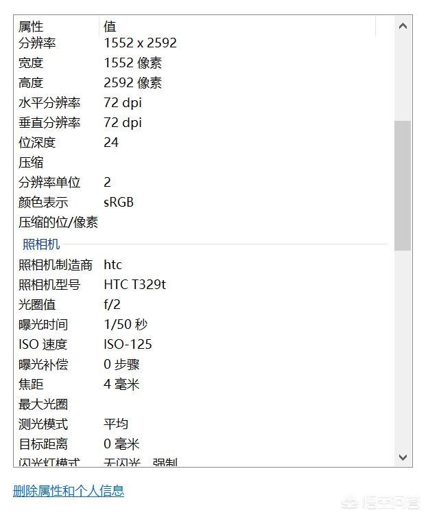 秦海璐真实灵异事件照片:那些超自然现象照片，真伪难辨，有观点认为真实存在，你怎么看？