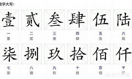 零一二三四五六七八九十元，十百千万的大写汉字分别怎么写？:大写万 第1张