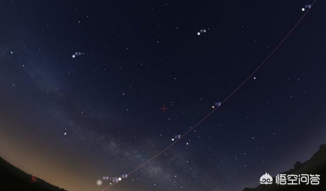七星连珠:“五星连珠”将上演，什么地方可以看到？发生后会有什么现象？