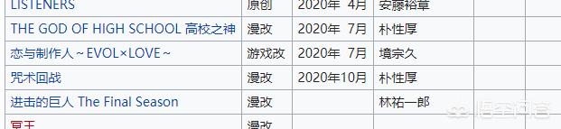 恋与制作人结局:《恋与制作人》最近有什么信息？