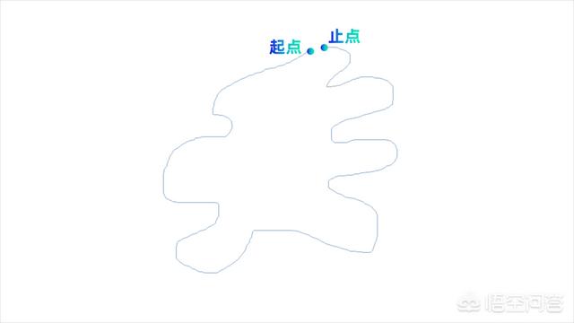 多彩鹦鹉设计素材:宝蓝迷你鹦鹉背景纸选什么颜色好？