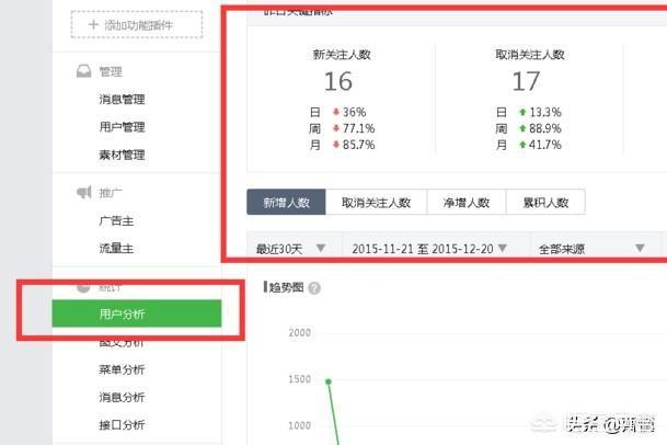 怎么查看2018微信年度数据报告