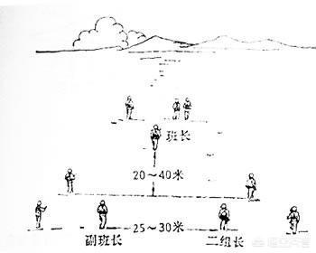 胡修道:部队战场冲锋时，后面的人打枪不会误伤前面冲锋的人吗？