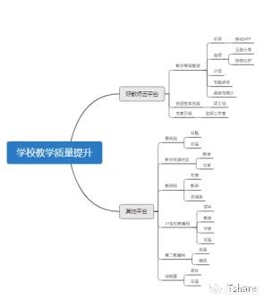 你手机里必备的软件都有什么(手机必备软件100个)