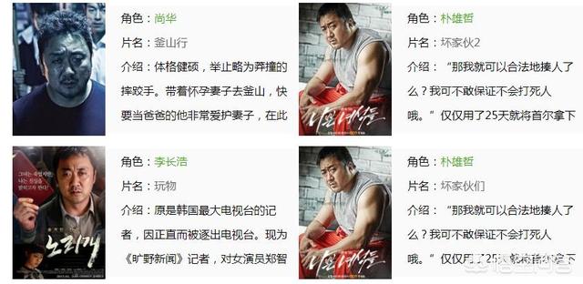 厨子戏子痞子演员表:如何评价黄渤，张涵予，刘烨主演的电影《厨子戏子痞子》？