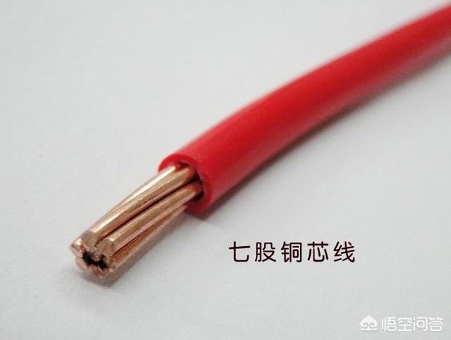 装修是用单股铜芯线好？还是用多股铜芯线好？插图20