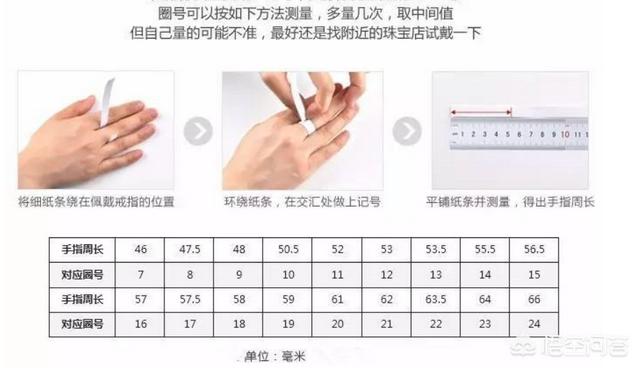 怎么测量自己的手镯尺寸,戒指尺寸怎么量？有什么简单快速的方法吗？