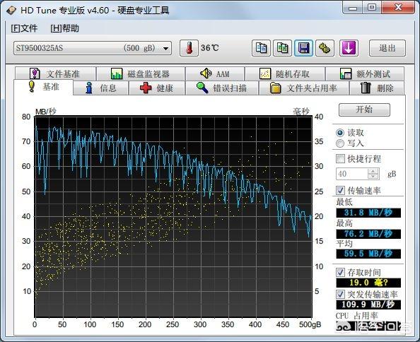 C盘100g够用吗？