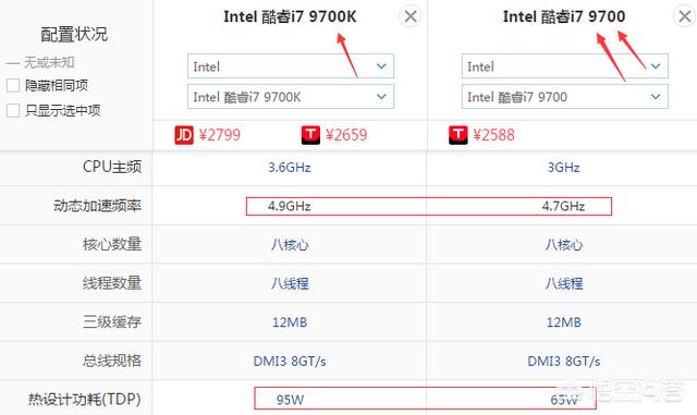 bearingtonhuggles:i7 9700用什么散热好？