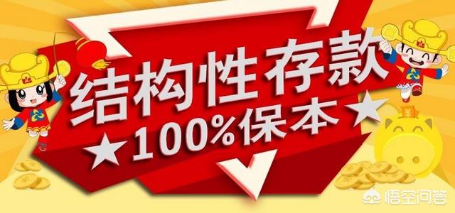 目前各银行的“结构性存款”，存在着什么样的风险？插图22