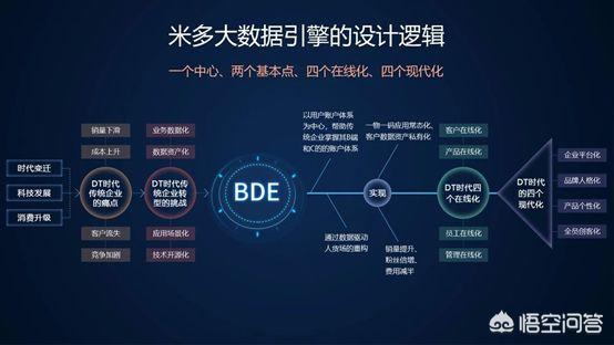 二维码技术在各行业有哪些应用，一物一码技术在行业中的作用是什么