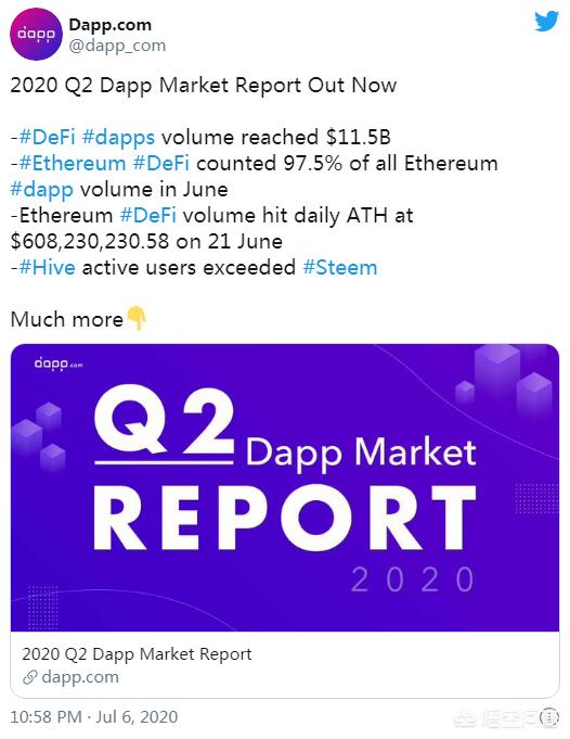 区块链的app，2020年2季度，区块链上最活跃的Dapp是哪一款