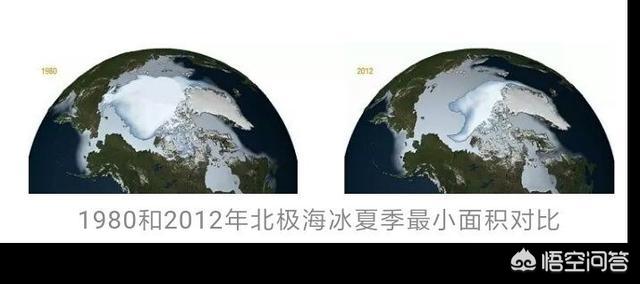 末次冰期:冰川对于人类有什么作用？