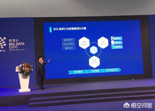 关于就业创业的活动,怎么参加创业项目的路演活动？