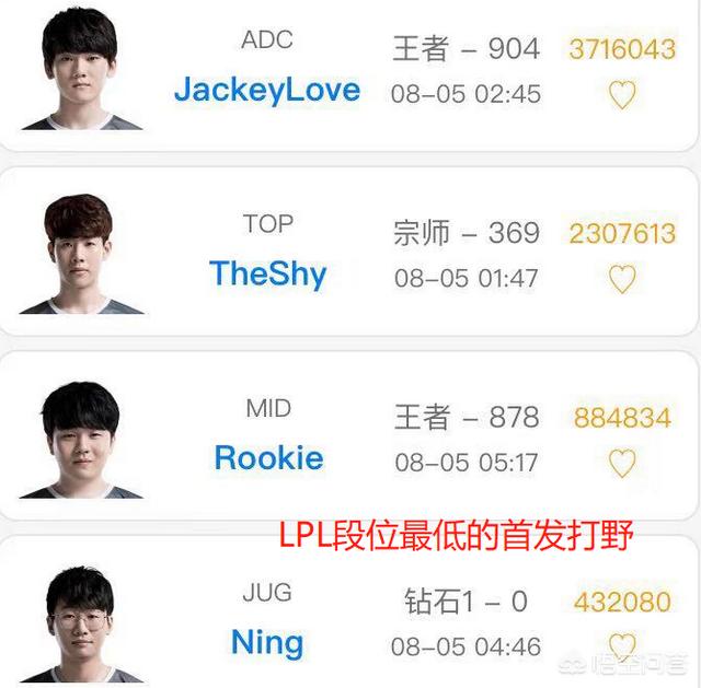 rookie是韩国人吗:theshy打韩国队会尽力吗