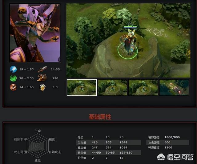 Dota2网友表示\