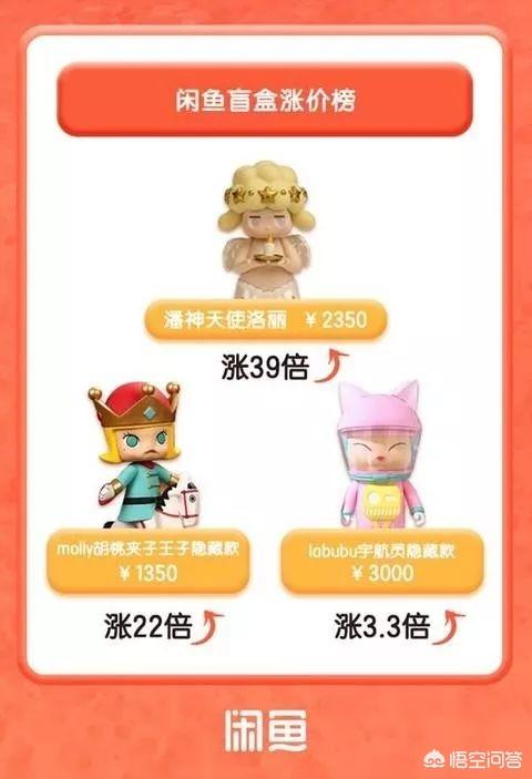 铃铛猫盲盒:音质好的蓝牙耳机有哪些推荐？