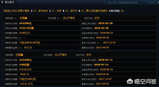 张靓颖荆棘头饰:从芒果TV到芒果超媒，蔡怀军是如何实现的？