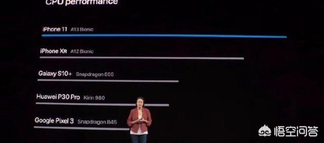 苹果6s要退休了，现在想换性价比高的苹果系列手机，哪一款比较好？插图7