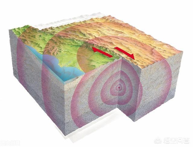 唐山地震多少级:当时唐山大地震是多少级？