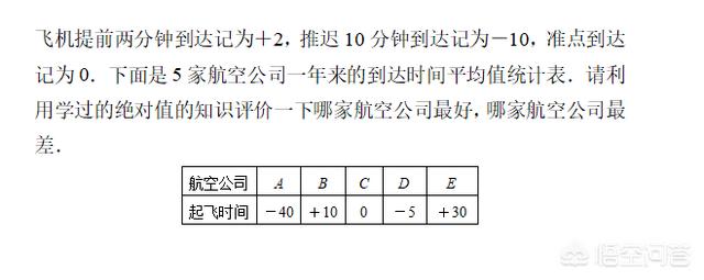 七年级数学去绝对值 初中数学绝对值知识点总结(图11)