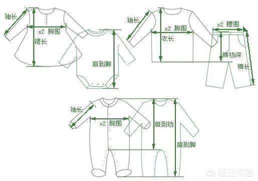 衣服上的XL是什么意？:xl是什么牌子 第1张