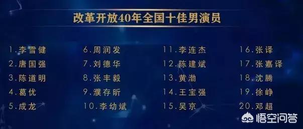 邢佳栋老婆:《我的团长我的团》演员现在都怎样了？