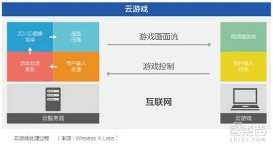 第五届中国藏獒展览会下载:一群狗流浪久了会逐步具备狼群的社会特点吗？