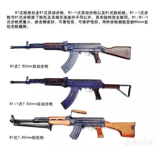 头条问答 为什么81 1式步枪到现在都没有完全退役 58个回答