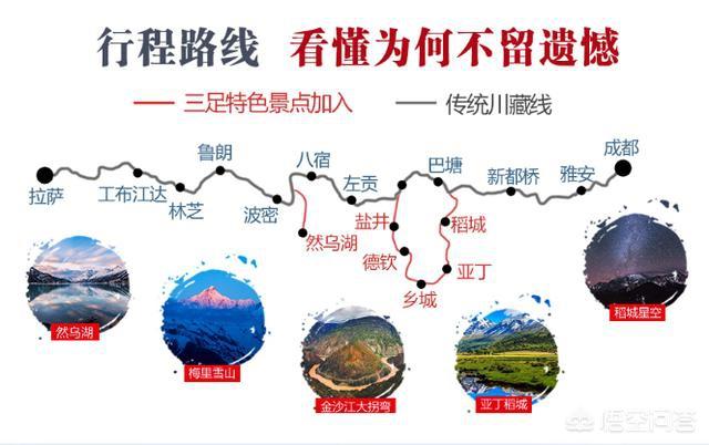 中国张北:中国最美的公路有哪些线路？