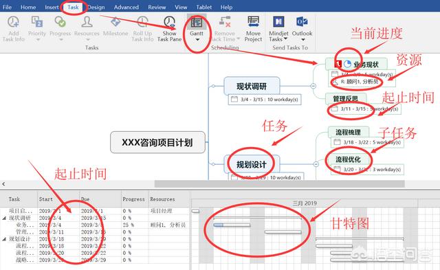 发<a href=https://maguai.com/list/256-0-0.html target=_blank class=infotextkey><a href=https://maguai.com/list/256-0-0.html target=_blank class=infotextkey>朋友圈</a></a>的技巧思维导图:如何拍一张完美的游客照发<a href=https://maguai.com/list/256-0-0.html target=_blank class=infotextkey><a href=https://maguai.com/list/256-0-0.html target=_blank class=infotextkey>朋友圈</a></a>？(游客照发<a href=https://maguai.com/list/256-0-0.html target=_blank class=infotextkey><a href=https://maguai.com/list/256-0-0.html target=_blank class=infotextkey>朋友圈</a></a>的句子)