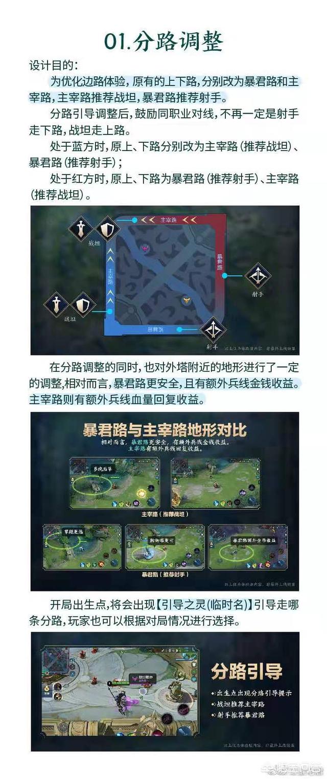 《王者荣耀》周年庆将迎来史上“最重磅更新”,改动几乎颠覆传统玩法,如何点评？