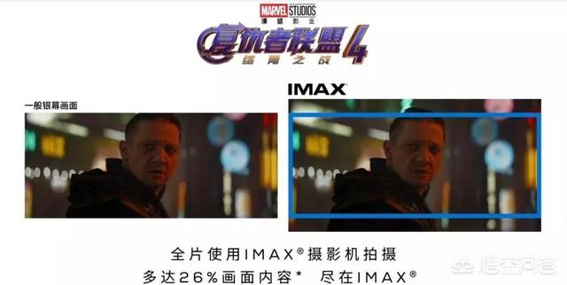imax是什么,3D和IMAX有什么不同？