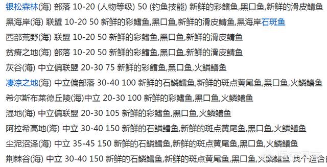 新鲜的红腮鱼在哪里钓怀旧:新鲜的红鳃鱼在哪里钓 魔兽世界怀旧服黑口鱼哪里钓好？