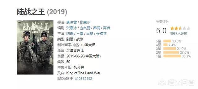 同一个导演,为什么《陆战之王》和《士兵突击》的口碑差这么多？