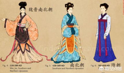 羊毛毡法国贵妇犬蛾:古人穿的衣服都拖到地上了，难道不怕弄脏吗？是为了时尚吗？