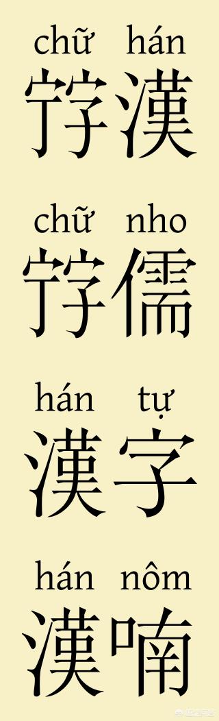 为什么越南、朝鲜、韩国人的名字都可以用中文去替代？