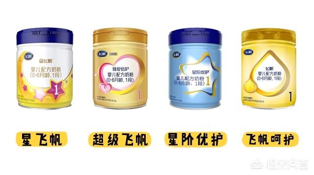 飞鹤奶粉,星飞帆好还是超级飞帆好呢？