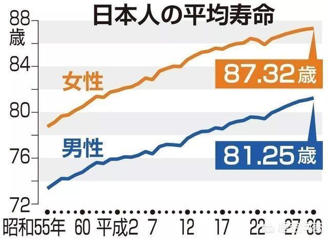 阿丽米罕色依提:中国最长寿老人134岁。跨越3个世纪，为何长寿的总是女的？