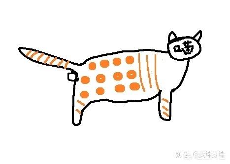 猫咪品种介绍之孟加拉豹猫篇:两个月大的豹猫爱咬人怎么办？