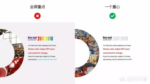 新手做PPT有哪些常见的误区