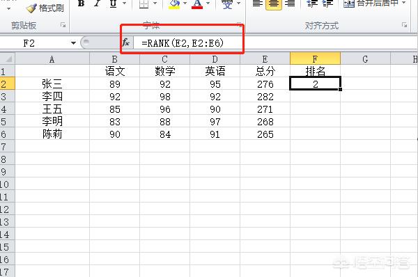 rank函数怎么用,Excel如何给数值排名次？