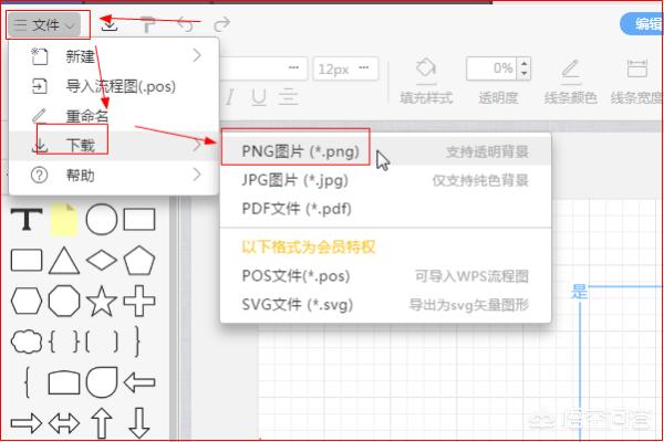 word里画流程图，在word中画流程图如何任意一个地方加文字