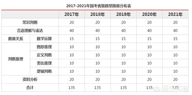 微信网名2021最新简单:新冠会影响2021春节人口流动吗