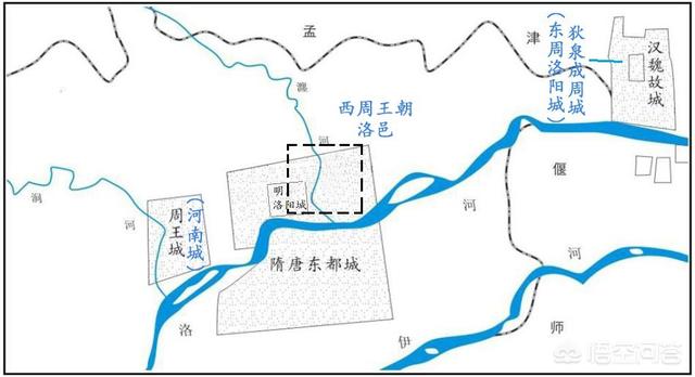 东周君:《大秦赋》里的东周西周是怎么回事？