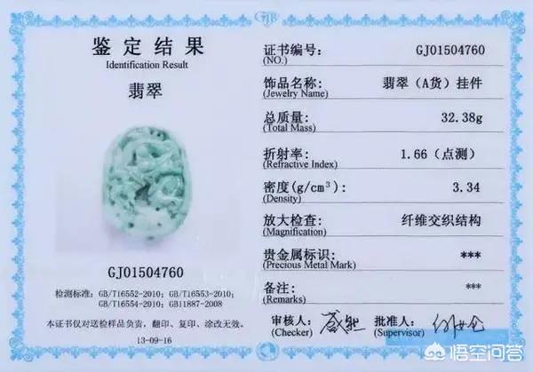 和田玉鉴定证书怎么看,教你怎样看玉石鉴定证书上的各种结果？