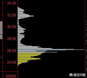 888真人网址:自媒体直播都用什么手机，什么手机效果比较好？